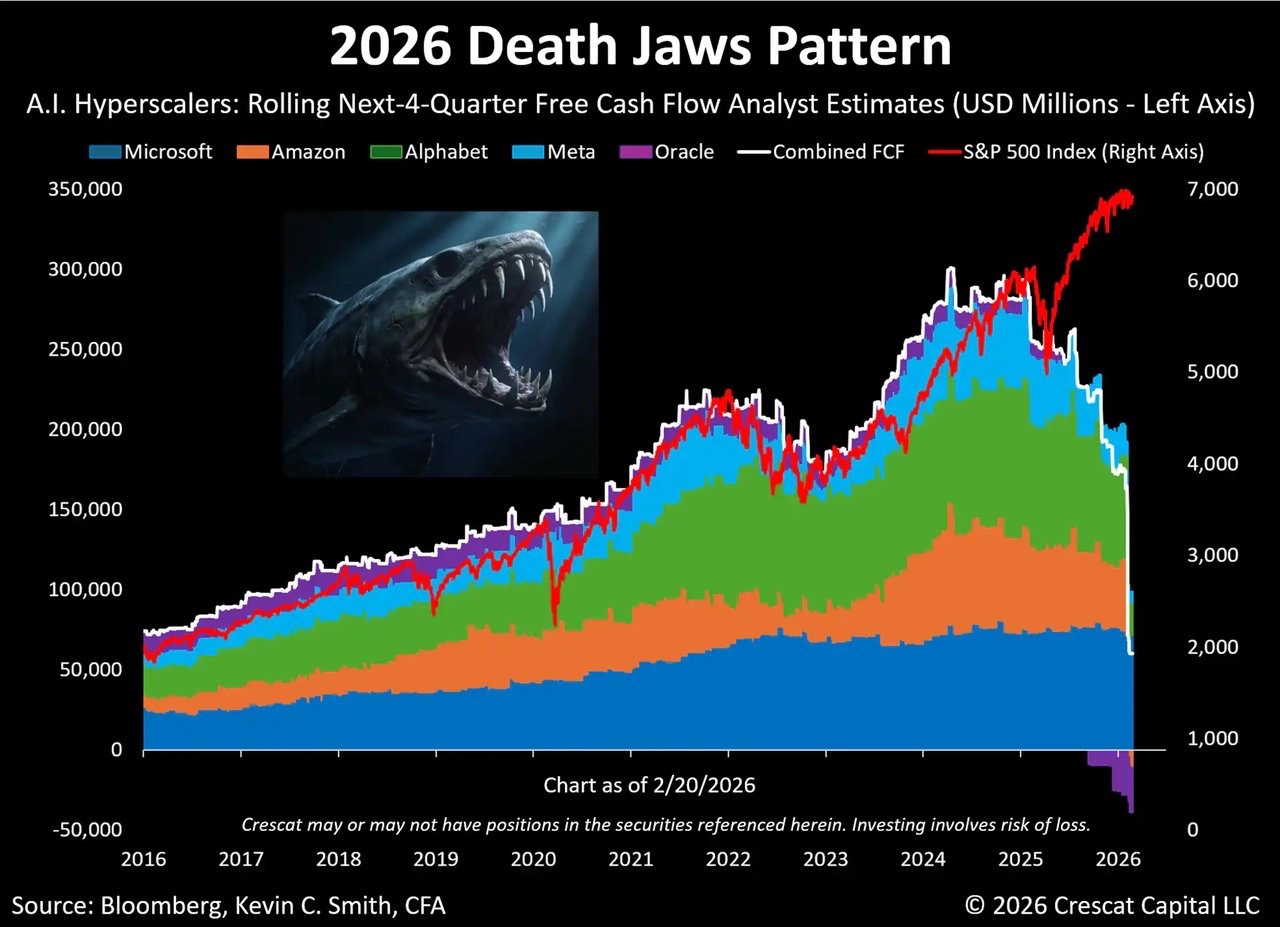 2026 Death Jaws Pattern